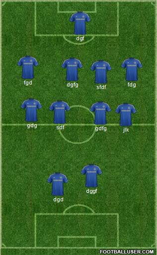 Chelsea Formation 2013