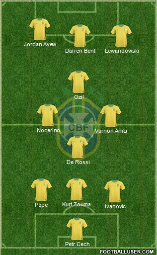 Brazil Formation 2013