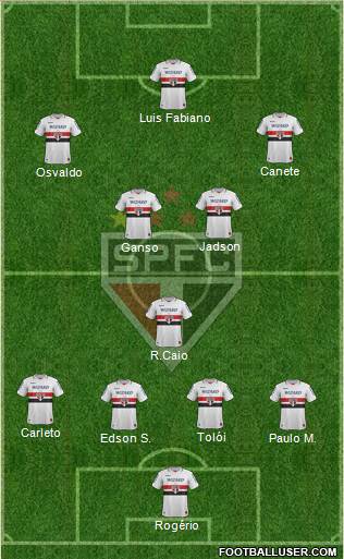 São Paulo FC Formation 2013
