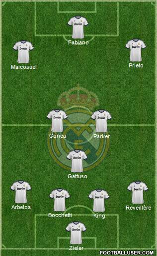 Real Madrid C.F. Formation 2013