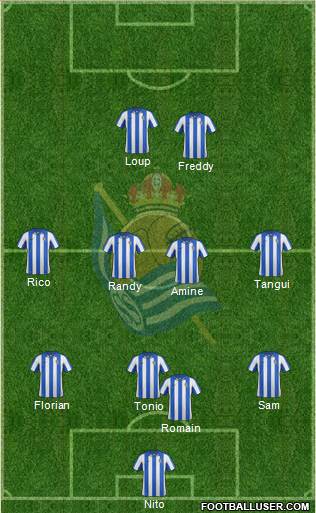 Real Sociedad C.F. B Formation 2013