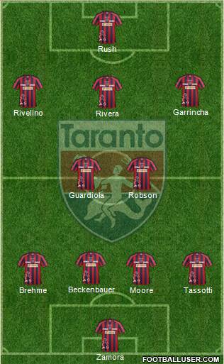 Taranto Formation 2013