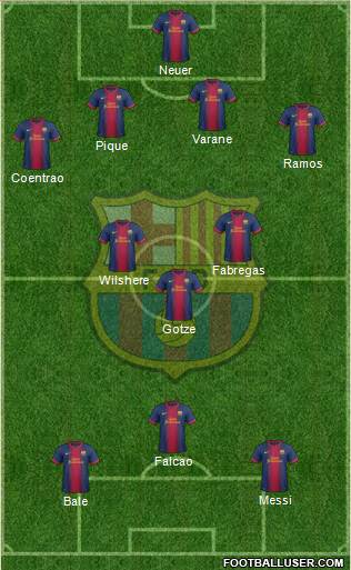 F.C. Barcelona Formation 2013