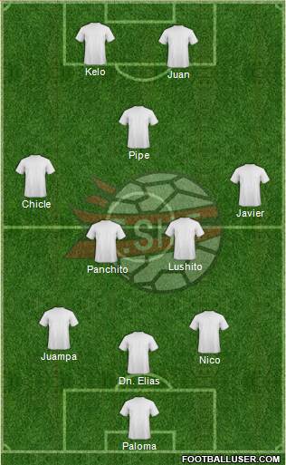 Albania Formation 2013