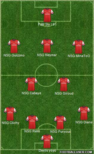 Arsenal Formation 2013