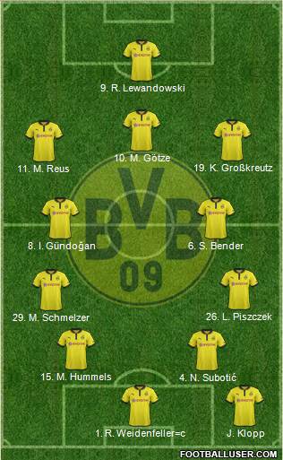 Borussia Dortmund Formation 2013