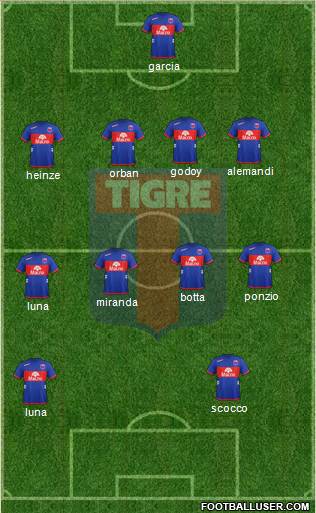 Tigre Formation 2013
