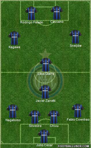 F.C. Internazionale Formation 2013
