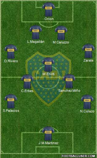 Boca Juniors Formation 2013