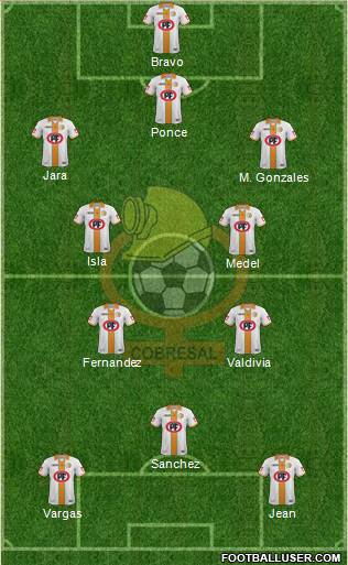 CD Cobresal Formation 2013