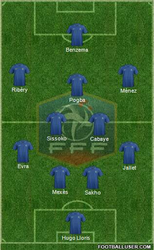 France Formation 2013