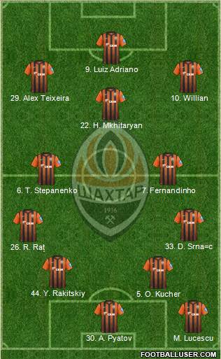 Shakhtar Donetsk Formation 2013