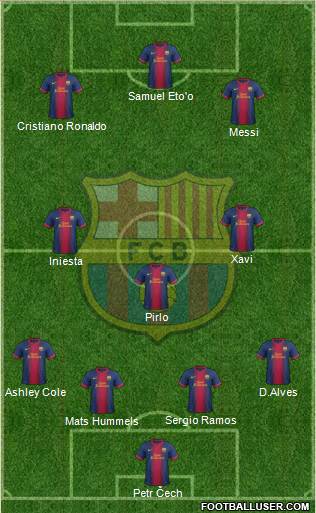 F.C. Barcelona Formation 2013