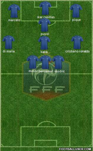 France Formation 2013