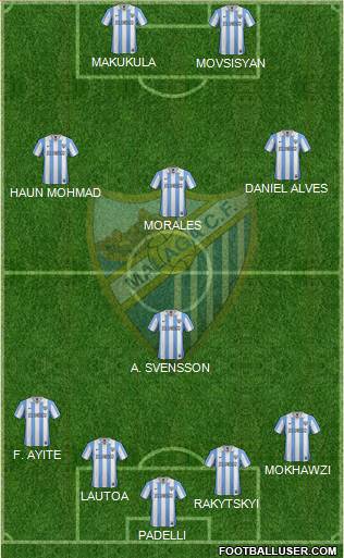 Málaga C.F., S.A.D. Formation 2013