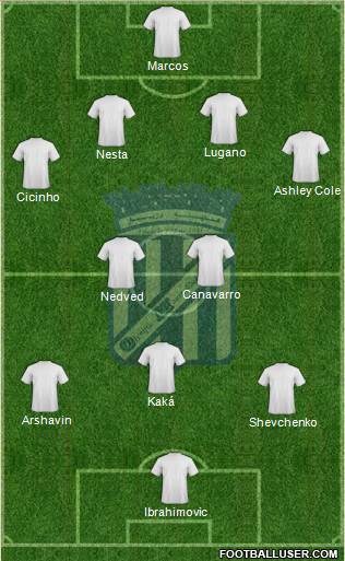 Olympique Mostakbel Arzew Formation 2013