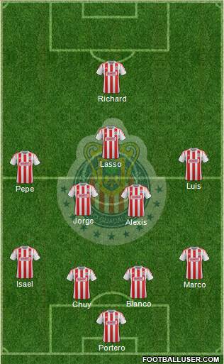 Club Guadalajara Formation 2013