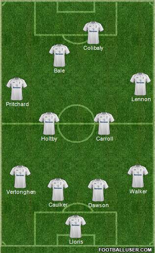 Tottenham Hotspur Formation 2013