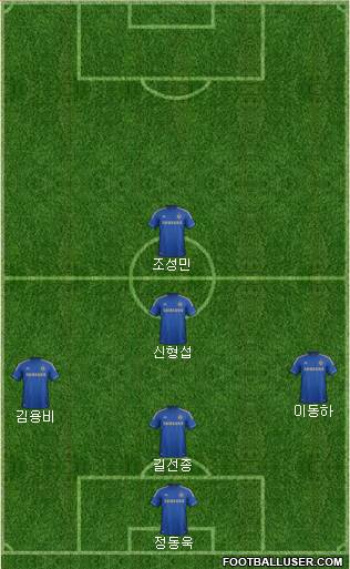 Chelsea Formation 2013