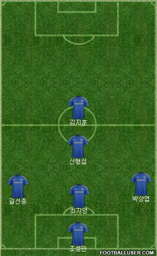 Chelsea Formation 2013