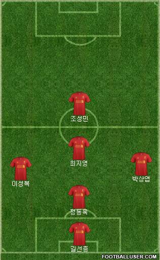 Liverpool Formation 2013