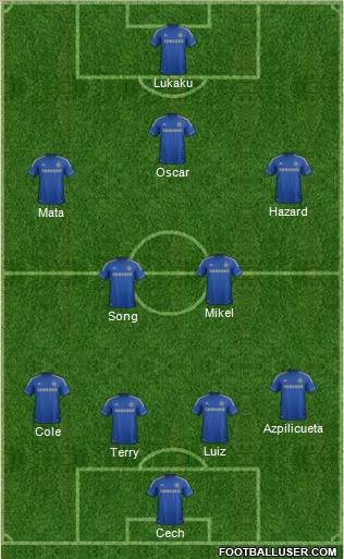 Chelsea Formation 2013