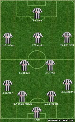 Newcastle United Formation 2013