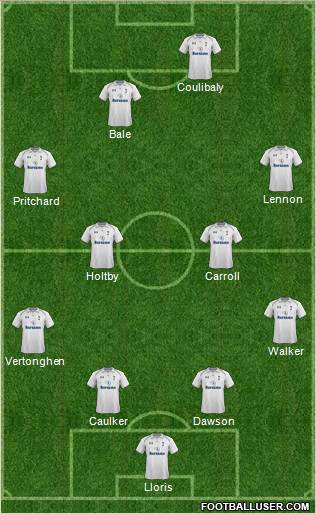 Tottenham Hotspur Formation 2013