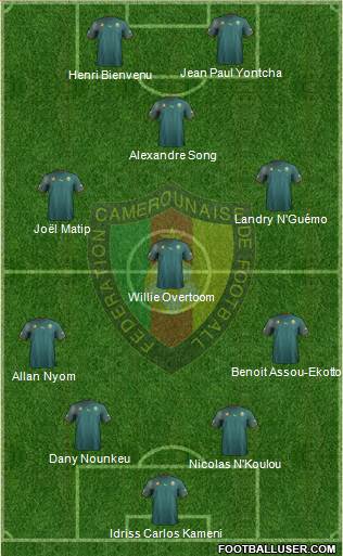Cameroon Formation 2013