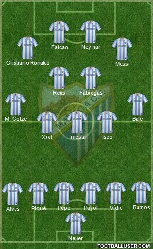 Málaga C.F., S.A.D. Formation 2013