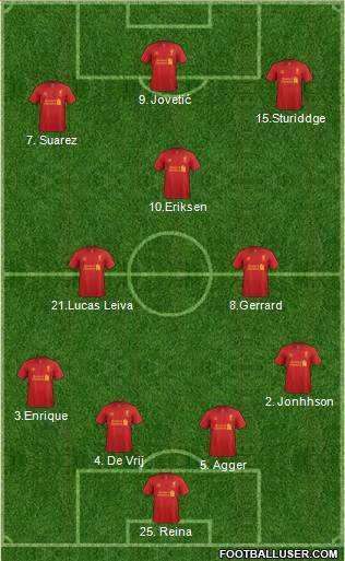 Liverpool Formation 2013