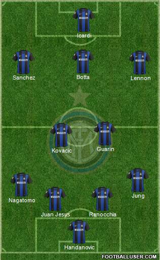 F.C. Internazionale Formation 2013
