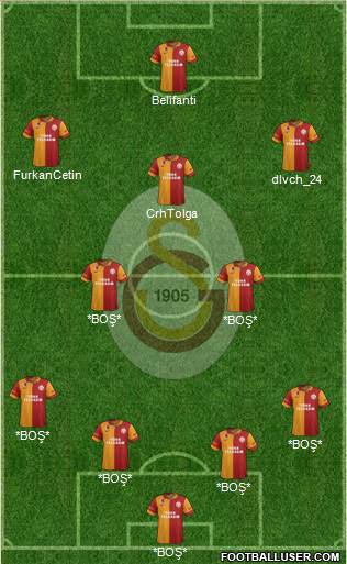 Galatasaray SK Formation 2013