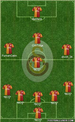Galatasaray SK Formation 2013