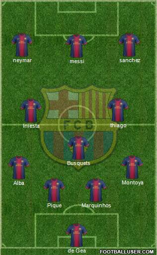F.C. Barcelona Formation 2013