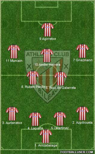Athletic Club Formation 2013