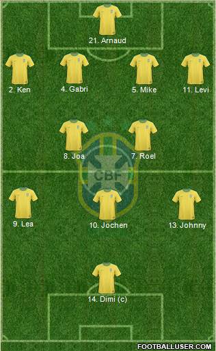 Brazil Formation 2013