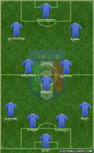 Italy Formation 2013