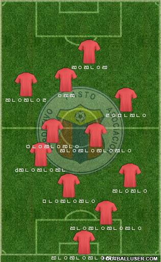 A Deportivo Pasto Formation 2013