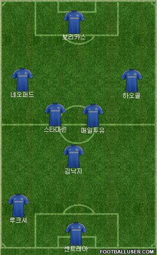 Chelsea Formation 2013