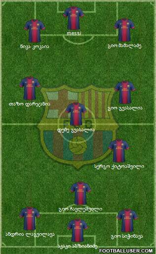 F.C. Barcelona Formation 2013