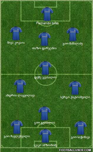 Chelsea Formation 2013