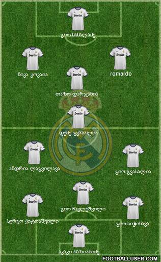 Real Madrid C.F. Formation 2013