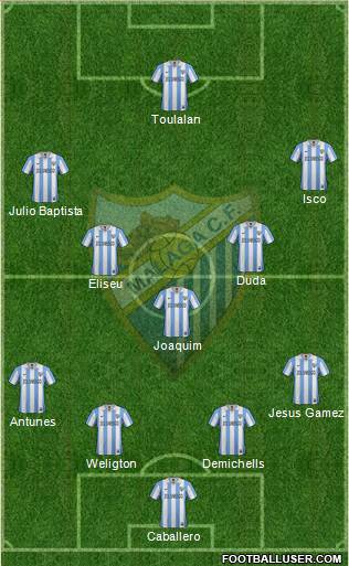 Málaga C.F., S.A.D. Formation 2013