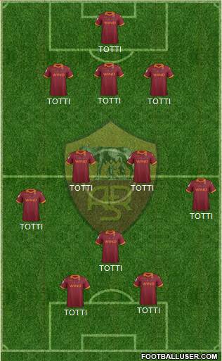 AS Roma Formation 2013