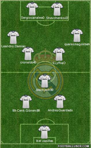 R. Madrid Castilla Formation 2013