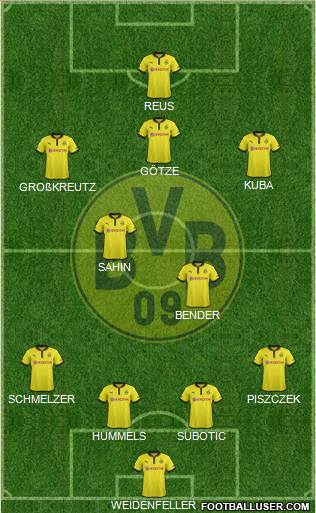 Borussia Dortmund Formation 2013
