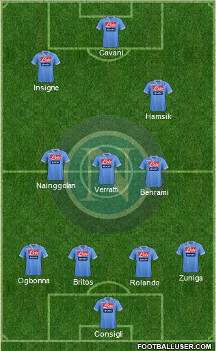 Napoli Formation 2013