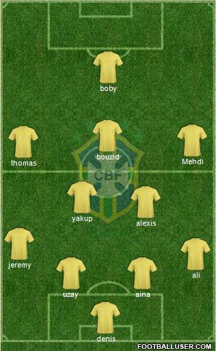 Brazil Formation 2013