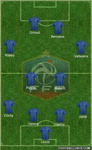 France Formation 2013